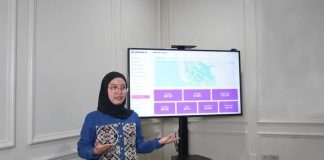 Platform Berbasis AI untuk Pilkada